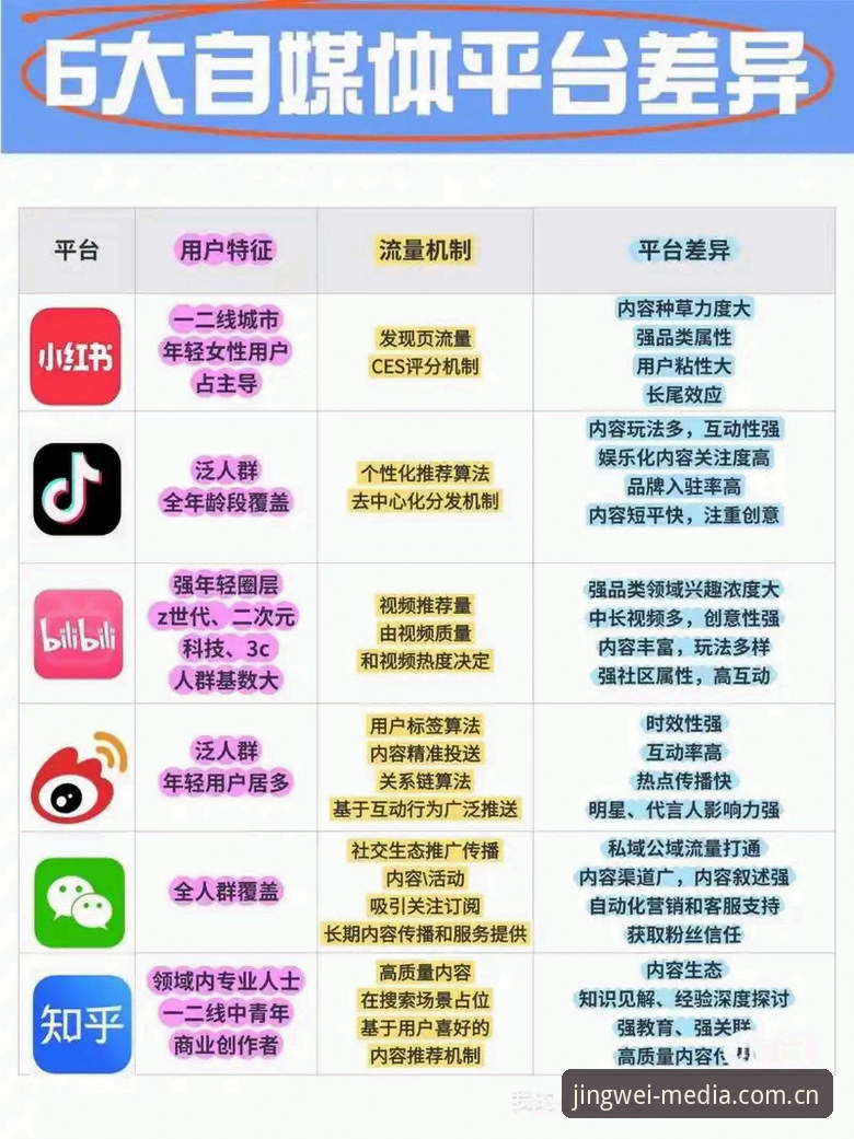 安卓端经纬传媒有限公司是干嘛的中国官网入口 经纬传媒平台vs安卓官网入口:一个真实用户的场景对比与选择指南