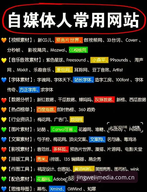 安卓端经纬传媒有限公司是干嘛的中国官网入口 经纬传媒平台究竟是什么?安卓端用户如何找到官网入口?